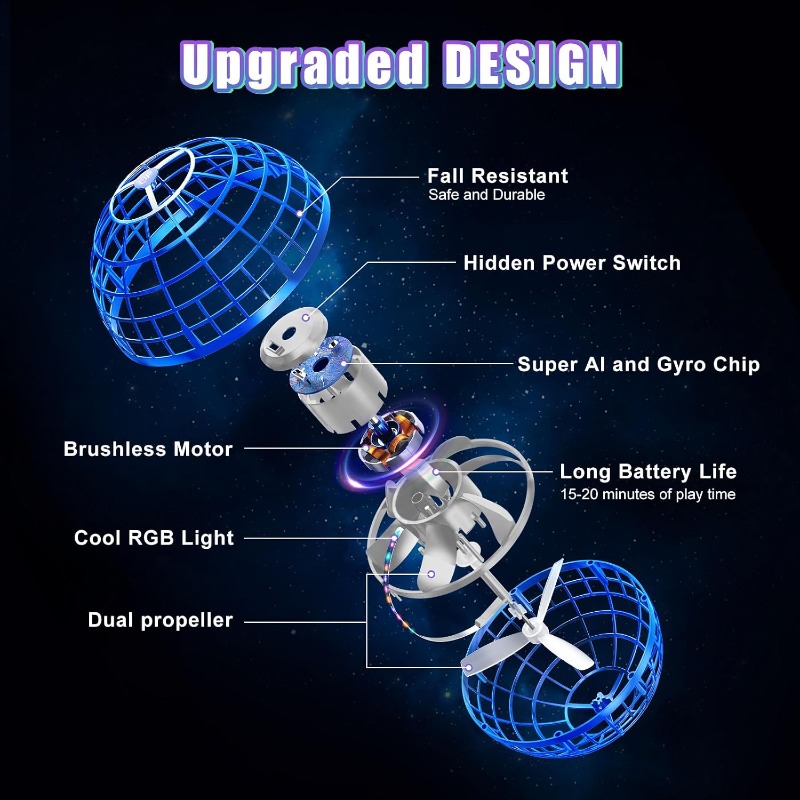 Flying Ball Orb Toys Hover Soa - Drone Kit Tricopter recension och pris