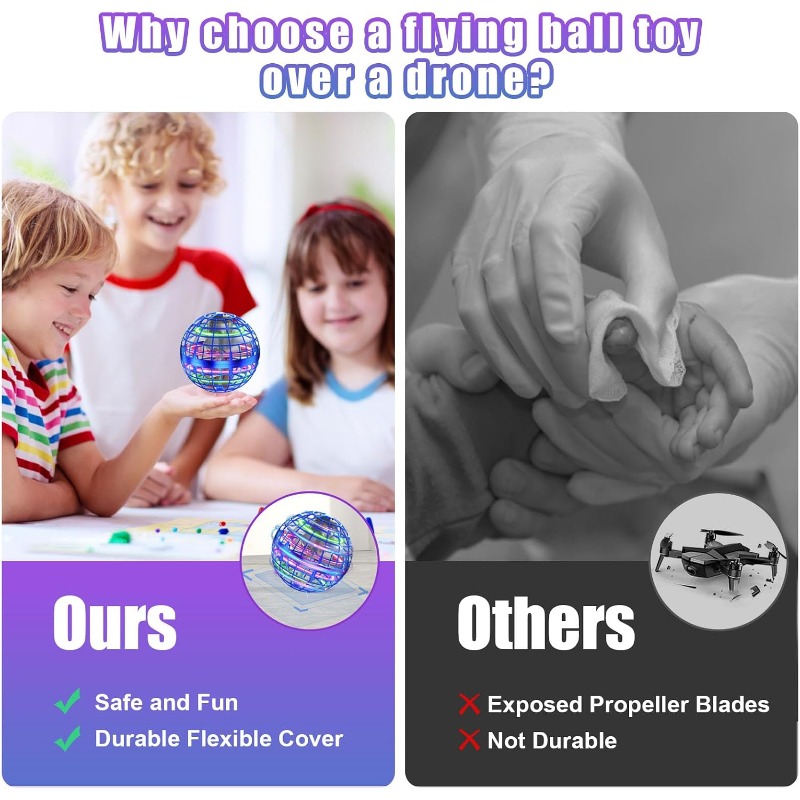 Flying Ball Orb Toys Hover Soa - Drone Kit Tricopter recension och pris