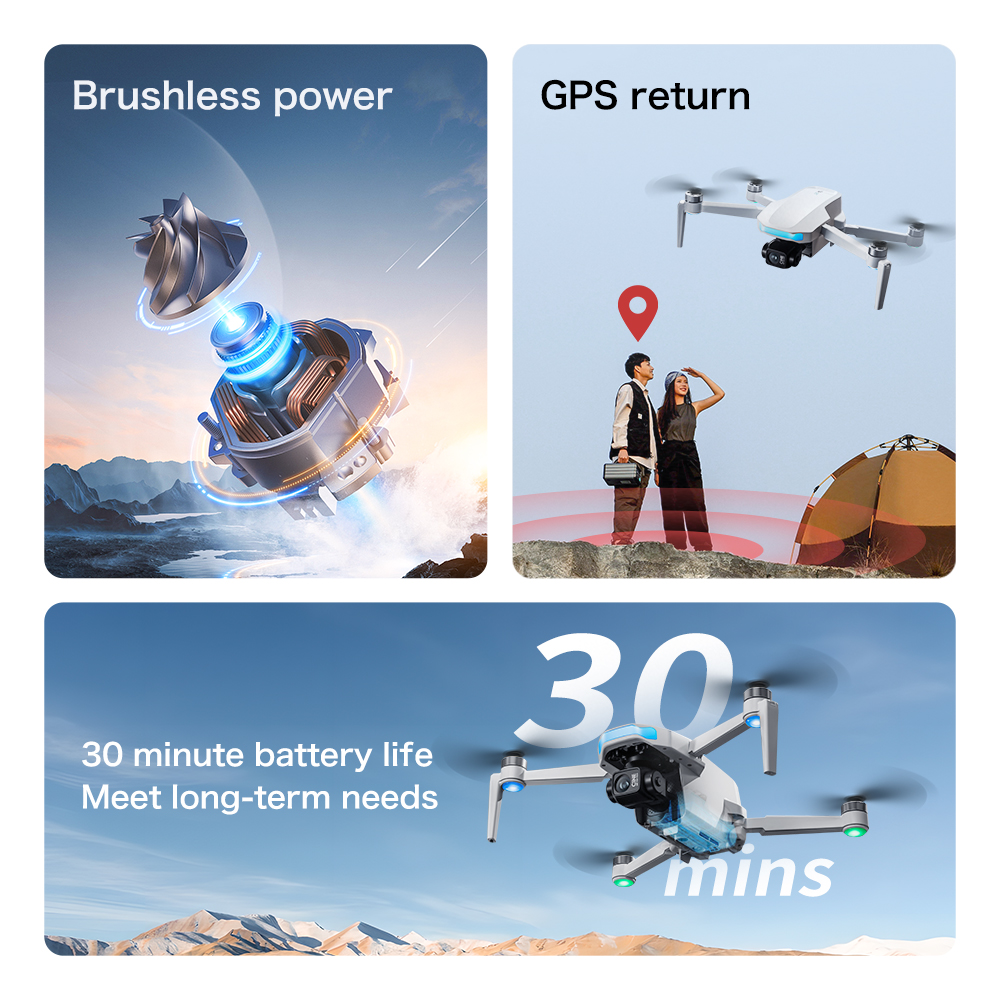 S-X1 MAX GPS Drone with 3-Axis - Drone Kit Professional recension och pris