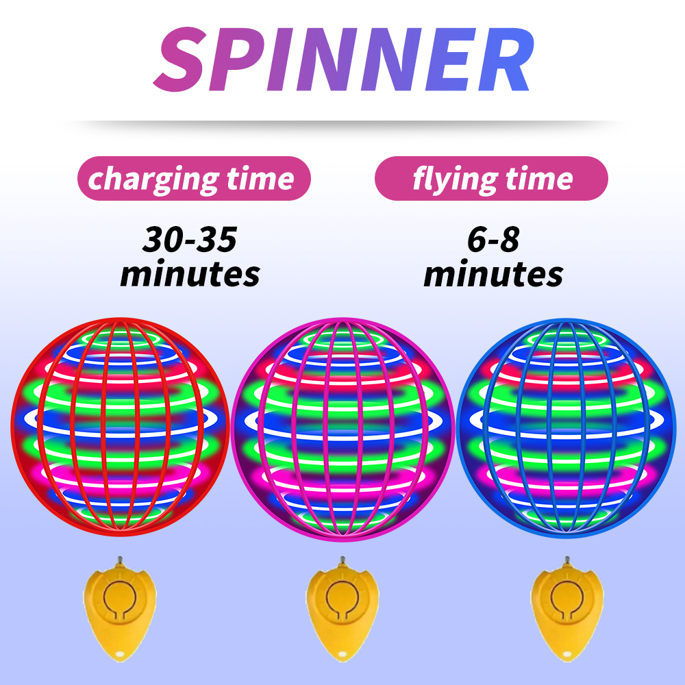 Flying Spinner Ball LED Light  - Drone Kit Tricopter recension och pris