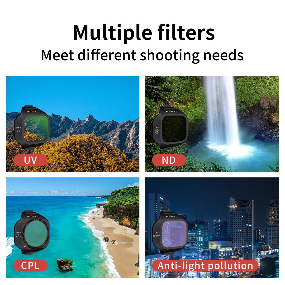Mecoright Applies DJI Mini5 Pr - Drone Kit Beginner recension och pris